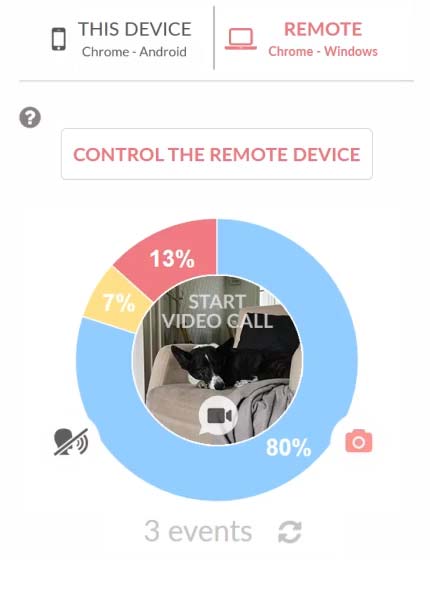 Controlling the remote device